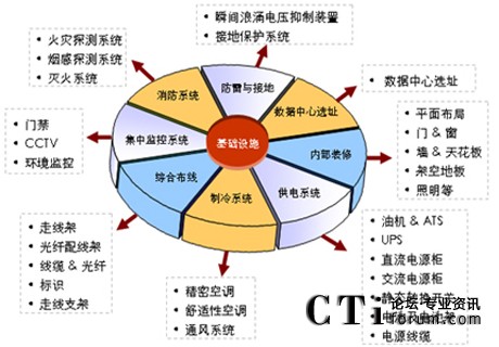 http://www.ctiforum.com/factory/huawei/'http://www.ctiforum.com/factory/huawei/'