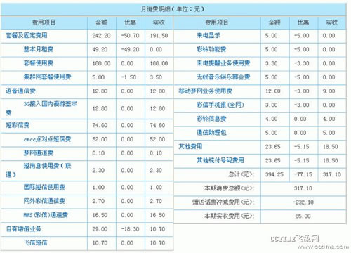 中移动客户账单格式升级